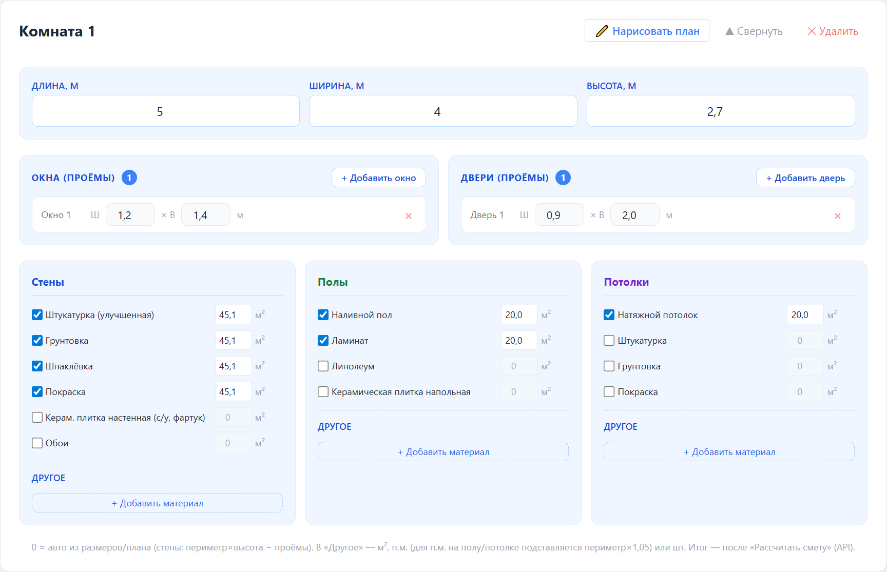 Карточка комнаты: размеры и выбор материалов